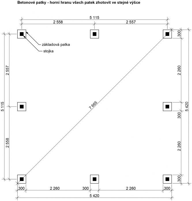 Zahradní altán Atelier 500x500 KVH